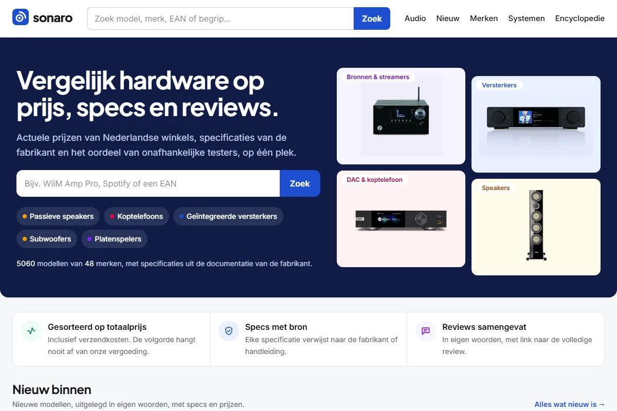 Homepage van Sonaro, de vergelijker voor audiohardware